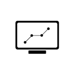 Produktgruppe Presentasjonssystemer